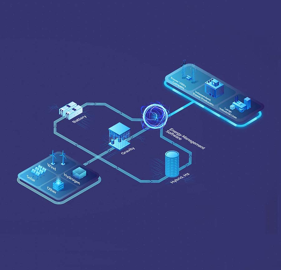 Energy Vault® VaultOS™️