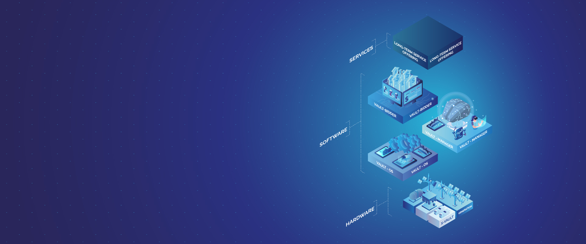 Energy Vault® Enabling a Renewable World™