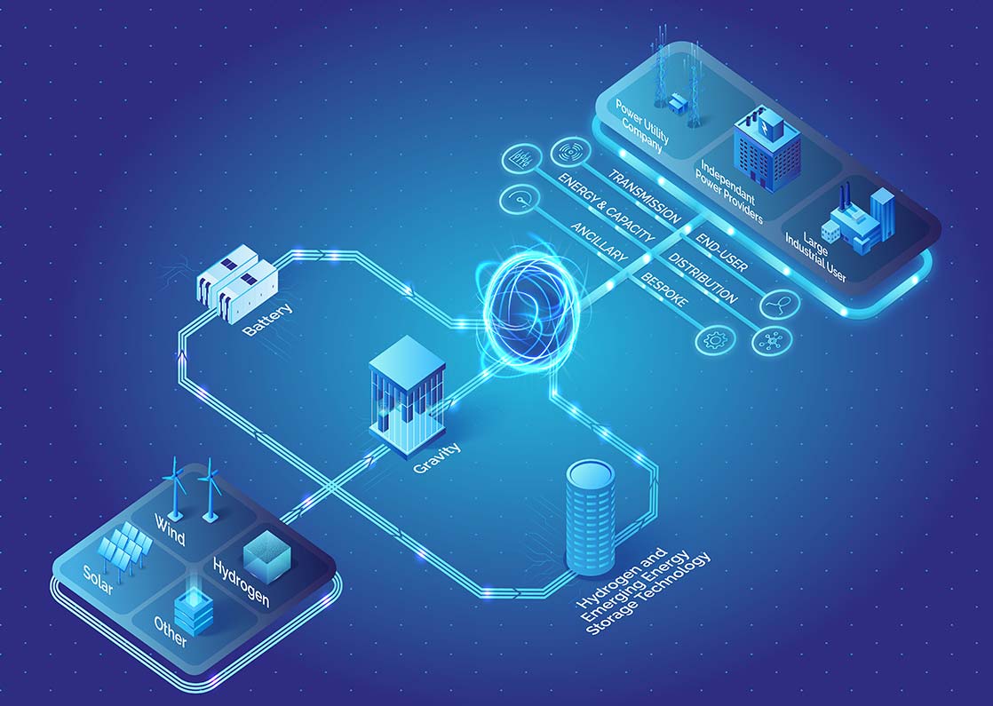 Software Solutions