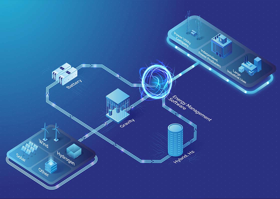 Energy Vault® Products Overview