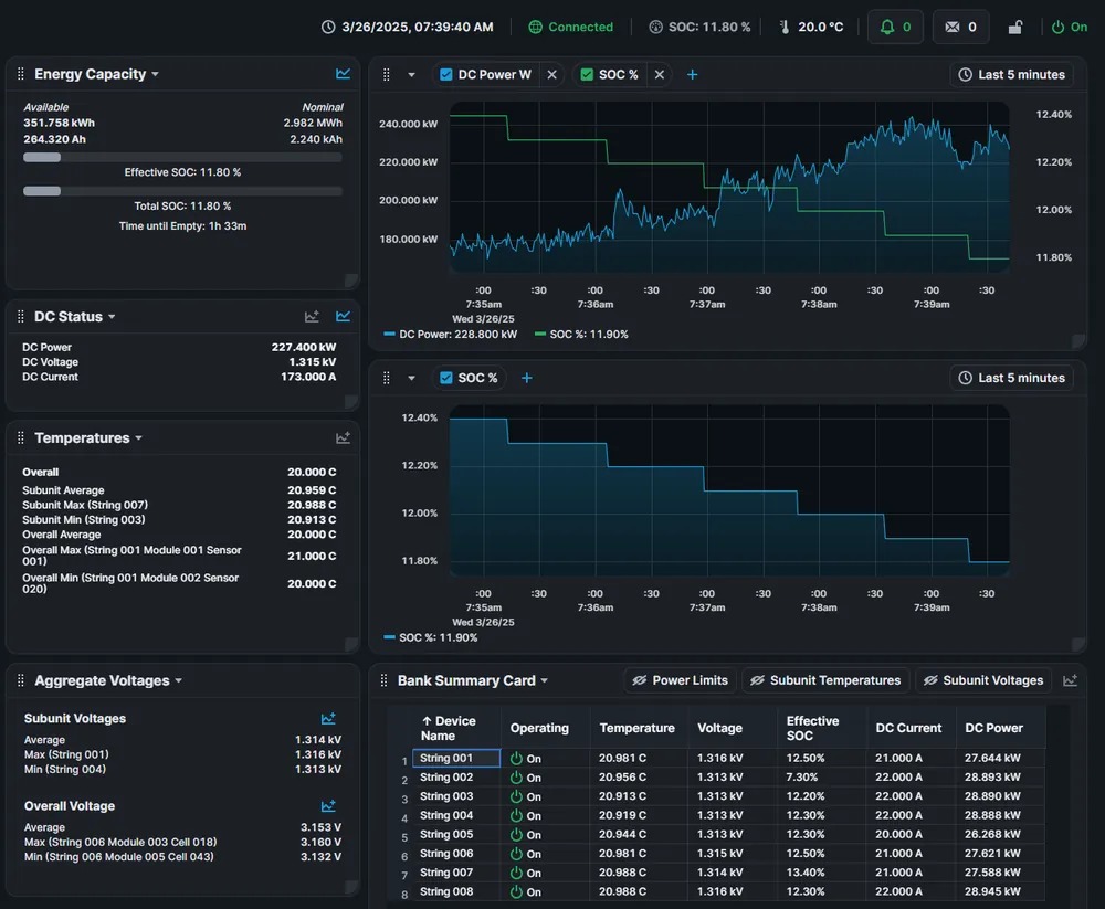Remote operations monitoring interface